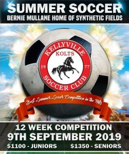 kellyville summer soccer|Competitions at Kellyville Soccer Club Summer Football